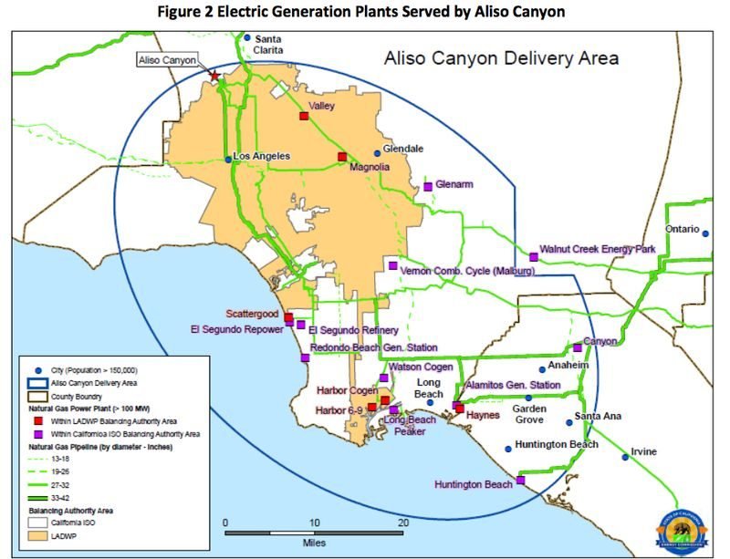 Aliso Canyon Risk Assessment Report for Summer 2016 Released
