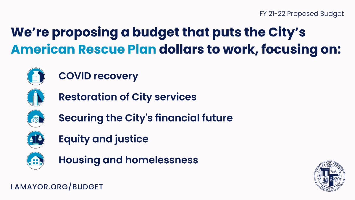 Mayor Garcetti’s Proposed Budget